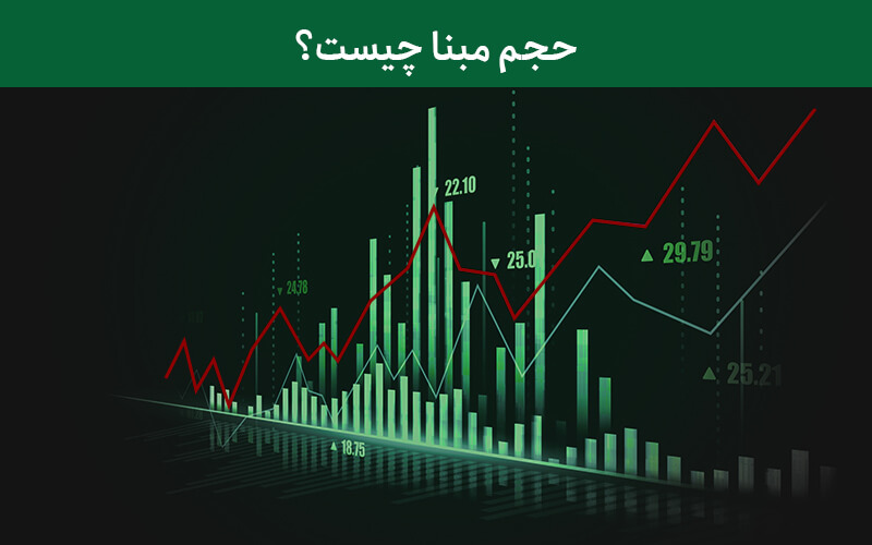 حجم مبنا